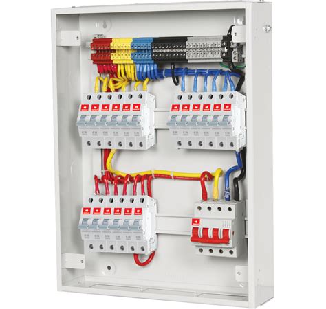 havells distribution box|Havells Electrical Panels Distribution Box .